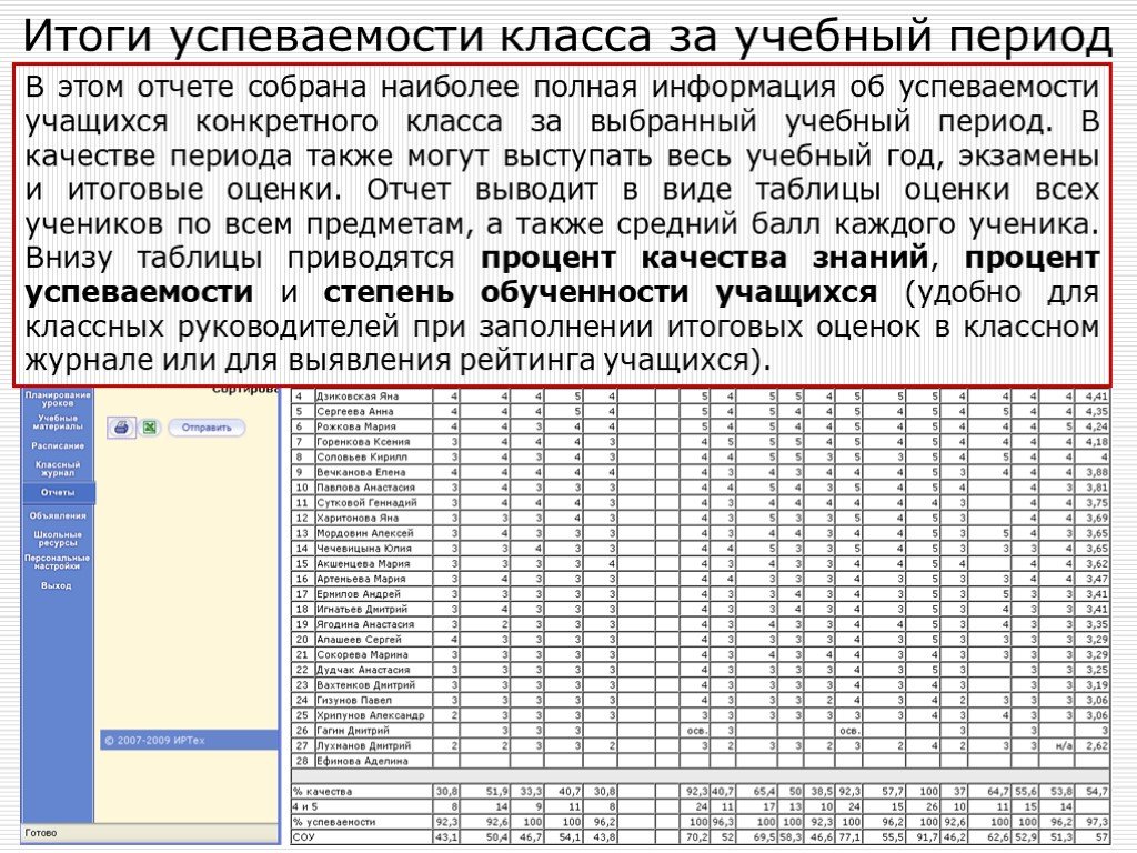 Таблица сведения об успеваемости ученика образец