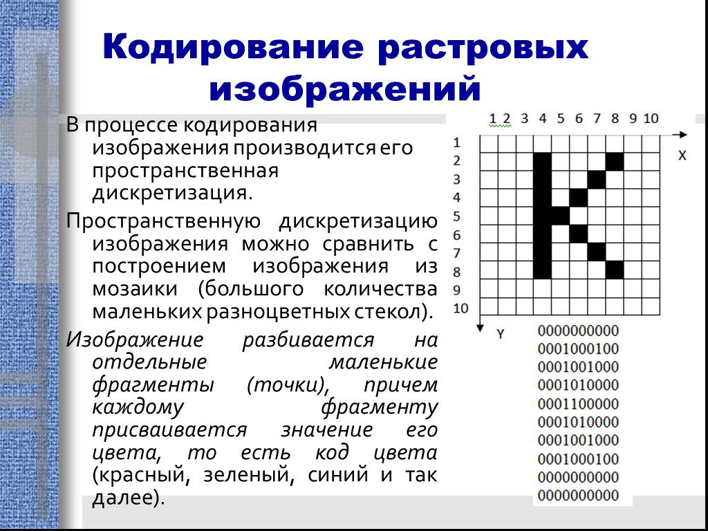 При кодировании растрового изображения размером 1920x1080. Кодирование растровых изображений. Растровая Графика кодирование изображения. Растровое кодирование графической информации. Закодируйте растровое изображение.