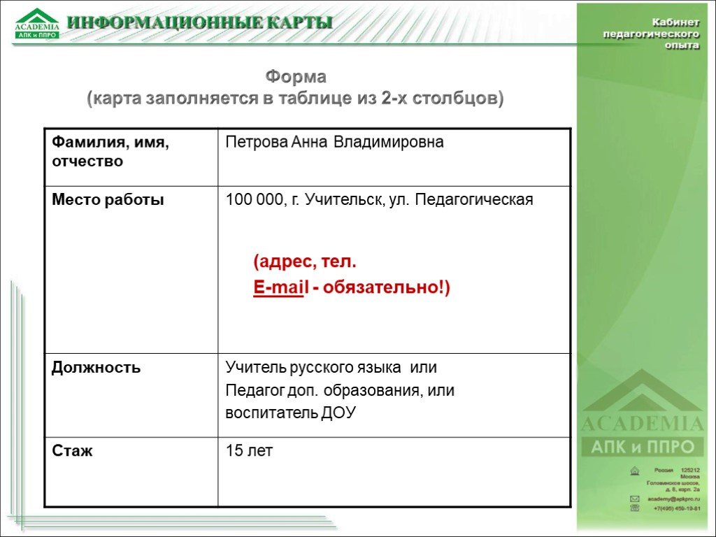 Информационная карта. Информационная карта опыта. Информационная карта бланк. Информационная карта заполните таблицу. Заполнение карты опыта педагога.