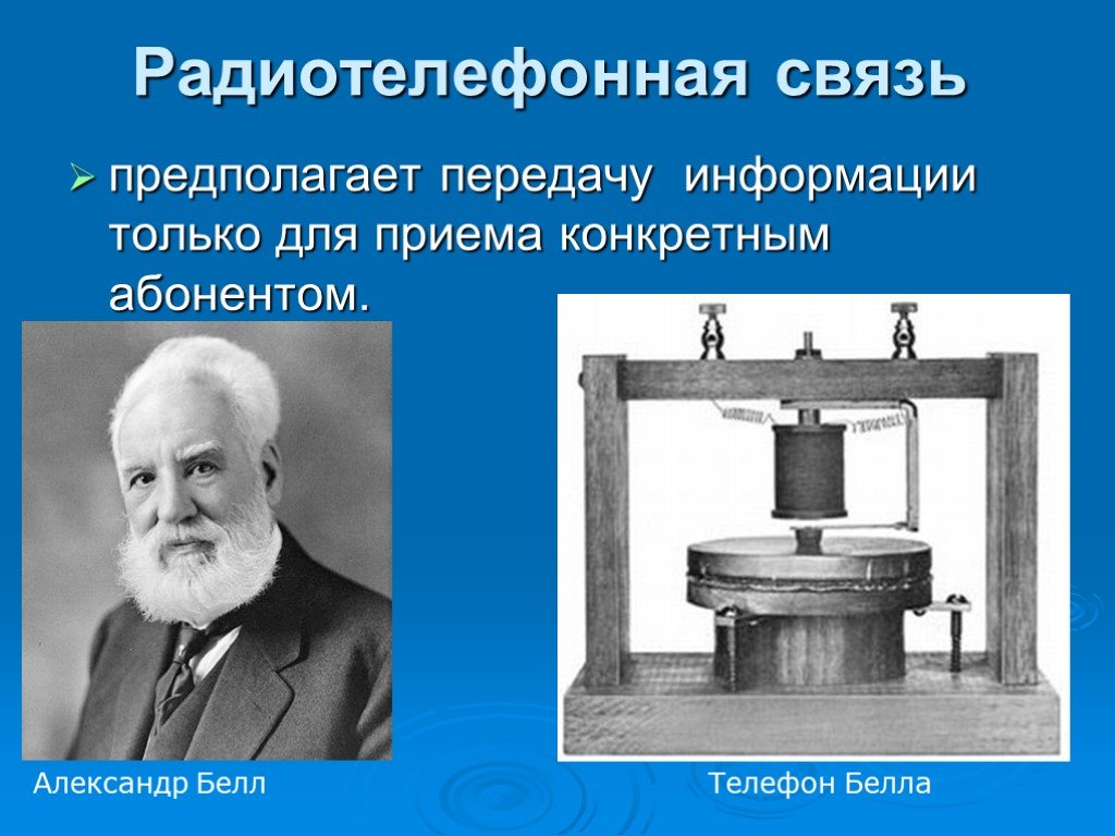 Развитие средств связи и радио проект по физике