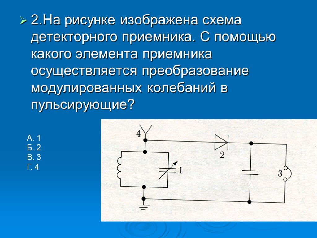 На рисунке 2 изображена схема детекторного приемника с помощью какого элемента осуществляется