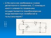 2.На рисунке изображена схема детекторного приемника. С помощью какого элемента приемника осуществляется преобразование модулированных колебаний в пульсирующие?