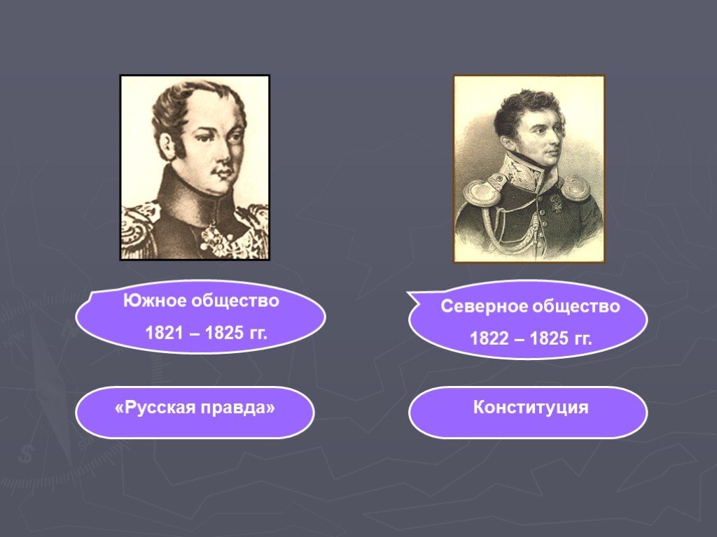 Годы южного и северного общества. "Южное общество". 1821-1825гг. Северное и Южное общество 1821-1822. «Южное общество» (1821—1825). Северное Южное общество 1821 год 1822.