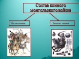 Состав конного монгольского войска. Легкая конница Тяжелая конница