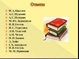 Ответы. И.А.Крылов А.С.Пушкин А.С.Пушкин М.Ю.Лермонтов Н.В.Гоголь И.С.Тургенев Л.Н.Толстой А.П.Чехов П.П.Бажов Д.Дефо Г.Х.Андерсен Н.В.Гоголь М.М.Пришвин