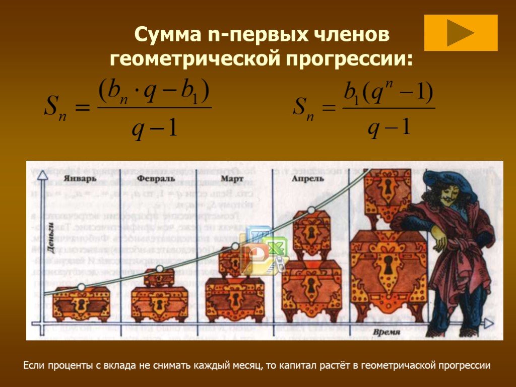 Презентация на тему геометрическая прогрессия