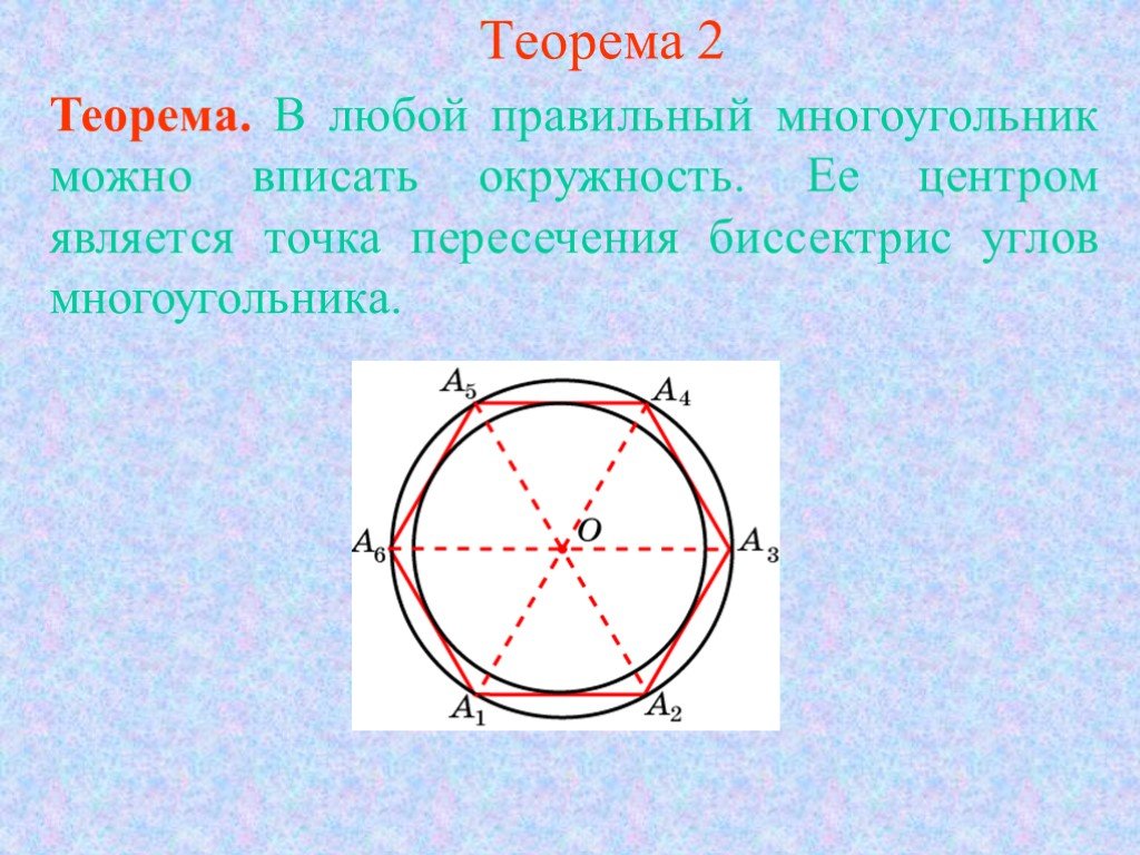 Центр вписанной окружности является точка. Многоугольник описанный около окружности. Окружность вписанная в правильный многоугольник. Окружность вписанная в многоугольник теорема. Вписанные и описанные окружности правильного многоугольника.