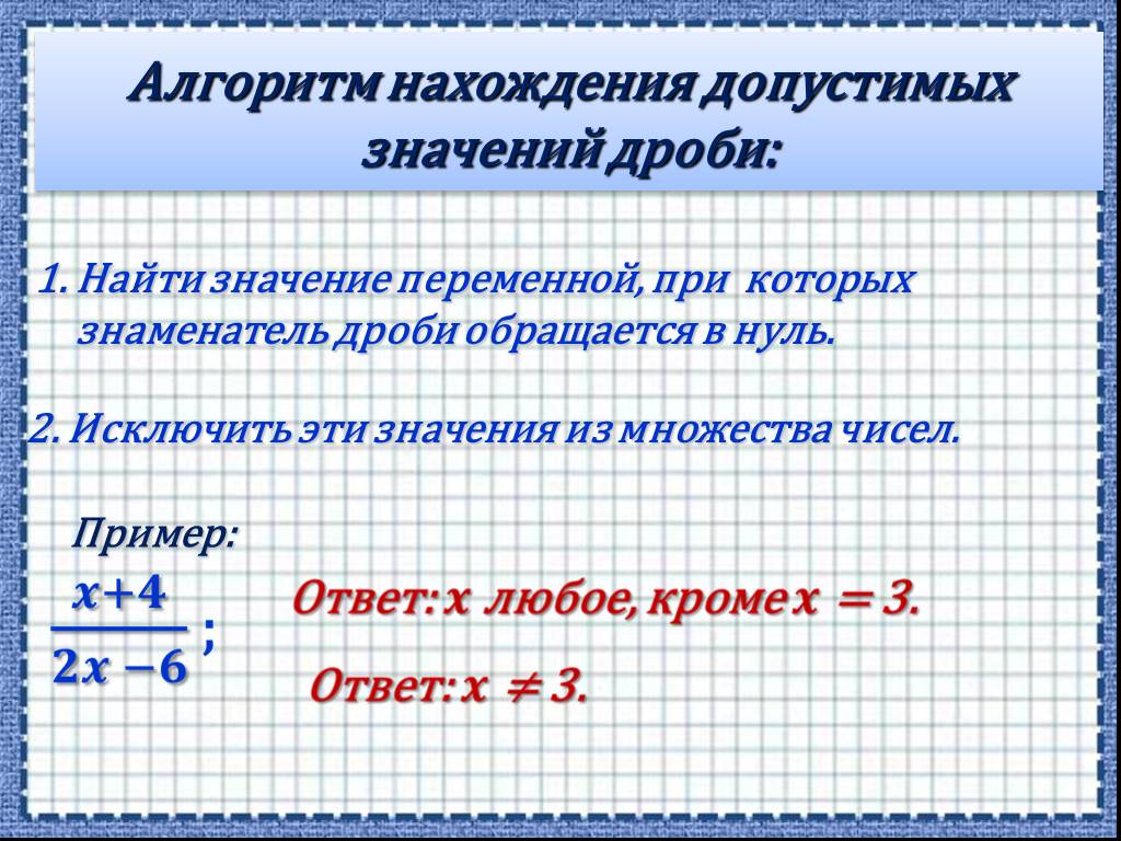 Найдите допустимые значения переменной в выражении. Алгоритм нахождения допустимых значений дроби. Как найти допустимые значения для дроби. Переменная алгебраическая дробь. Как найти допустимые значения переменной для дроби.