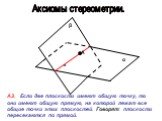 А3. Если две плоскости имеют общую точку, то они имеют общую прямую, на которой лежат все общие точки этих плоскостей. Говорят: плоскости пересекаются по прямой.