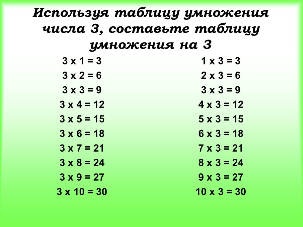 Таблица на 4 песня. Таблица умножения на 3. Таблица на 3. Таблица умножения на 3 е. Таблица умножения на 3 и 4.