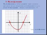 Нулем функции y = f (x) называется такое значение аргумента x0, при котором функция обращается в нуль: f (x0) = 0. Нули функции - абсциссы точек пересечения с Ох. 3. Нули функции x1,x2 - нули функции