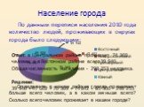 Население города. По данным переписи населения 2010 года количество людей, проживающих в округах города было следующим: Определите, в каком районе города проживает больше всего человек, а в каком меньше всего? Сколько всего человек проживает в нашем городе? Ответ: в Центральном районе проживает 74 3