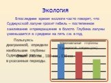 Экология. В последнее время экологи часто говорят, что Суджукской лагуне грозит гибель – постепенное заиливание и превращение в болото. Глубина лагуны уменьшается в среднем на пять см. в год. Пользуясь диаграммой, определи наибольшие глубины Суджукской лагуны в указанные периоды. Ответ: 230 см., 180