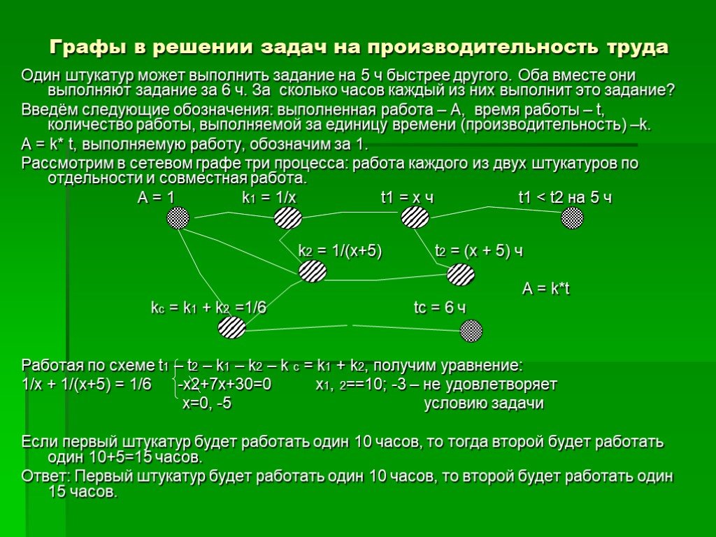 Проект на тему текстовые задачи и моделирование