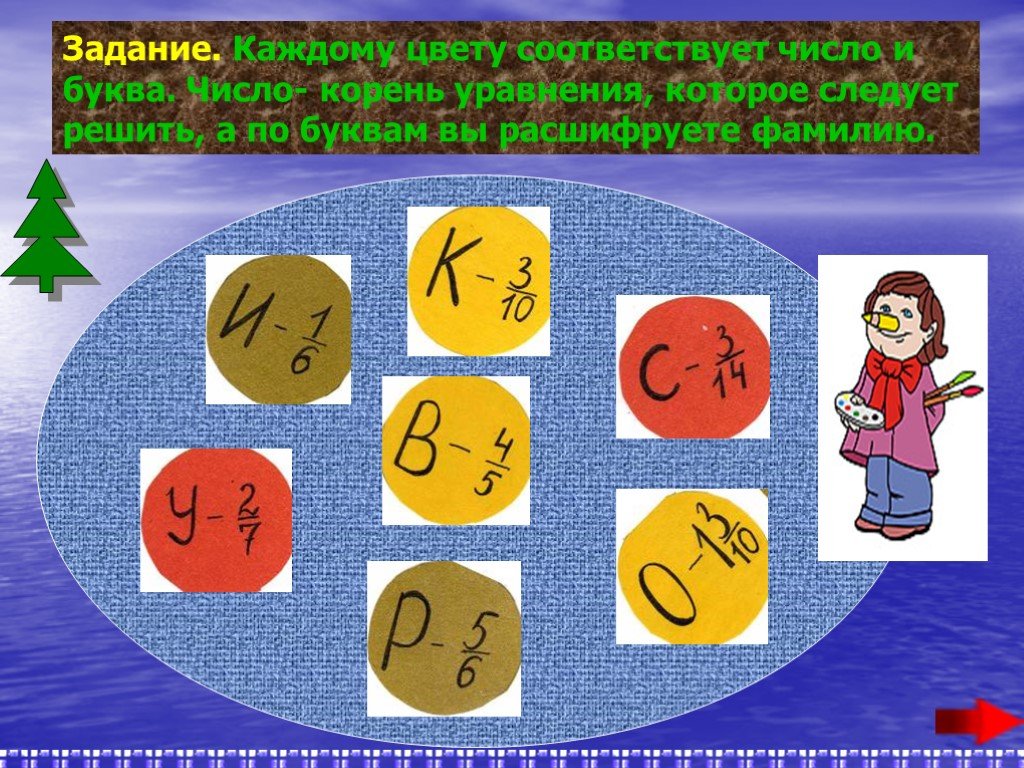 Цифра корень. Уравнение с буквами и цифрами. Каждому цвету соответствует цифра. Числа буквами. Расшифруйте фамилию,решив дроби.