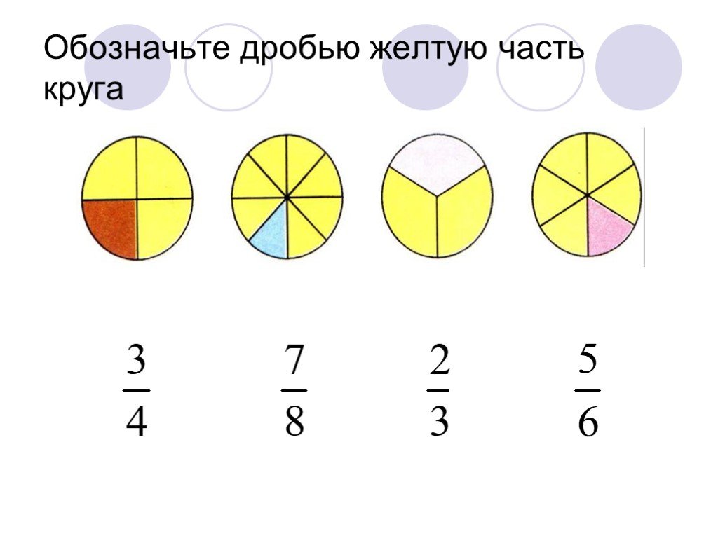 Дроби на рисунках