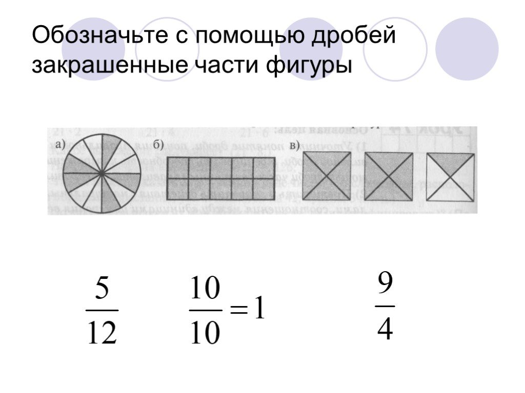 Правильные и неправильные дроби технологическая карта