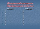 Входящий контроль Правильные ответы: Ι Вариант. 1 3 4 1 1 1 1 1 1 5. ΙΙ Вариант 2 4 2 1 2 5 3 1 4 3