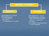 КЛЕТОЧНЫЕ. МЕДИАТОРЫ ВОСПАЛЕНИЯ. ПЛАЗМЕННЫЕ. Синтезируются в клетках; Высвобождаются в очаге воспаления, Как правило, в активированном состоянии. Синтезируются в клетках Высвобождаются в плазму крови и/или межклеточную жидкость в неактивном состоянии; Активируются непосредственно в очаге воспаления.