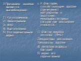 3 Причинами ишемии являются высвобождение: 1) Катехоламинов 2) Лейкотриенов 3) ФНО 4) Ацетилхолина 5) Все перечисленное верно. 3. К факторам, способствующим адгезии (прилипанию) нейтрофилов к эндотелию микроциркуляторных сосудов при воспалении относятся: 1) фактор некроза опухолей (ФНО) 2)медиаторы 