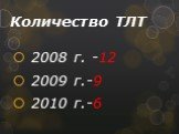 Количество ТЛТ. 2008 г. -12 2009 г.-9 2010 г.-6