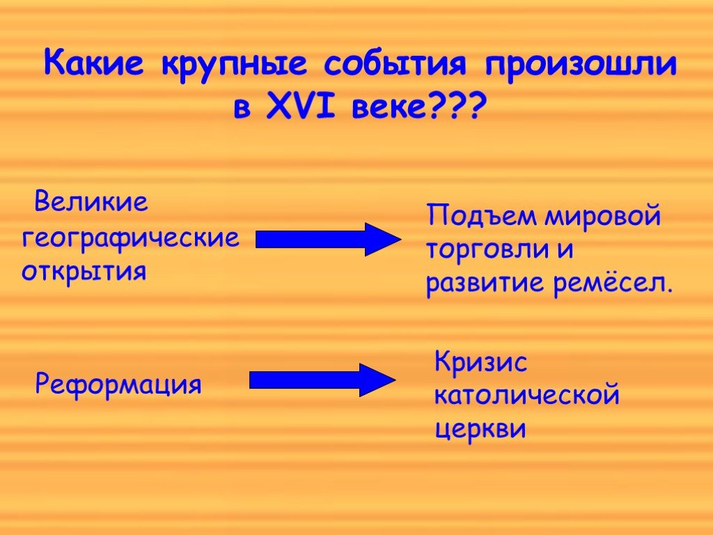 Крупные события. Открытия 16 века. Великие научные открытия 16-17 веков. Технические открытия 16-17 веков. Изобретения 16-17 веков.