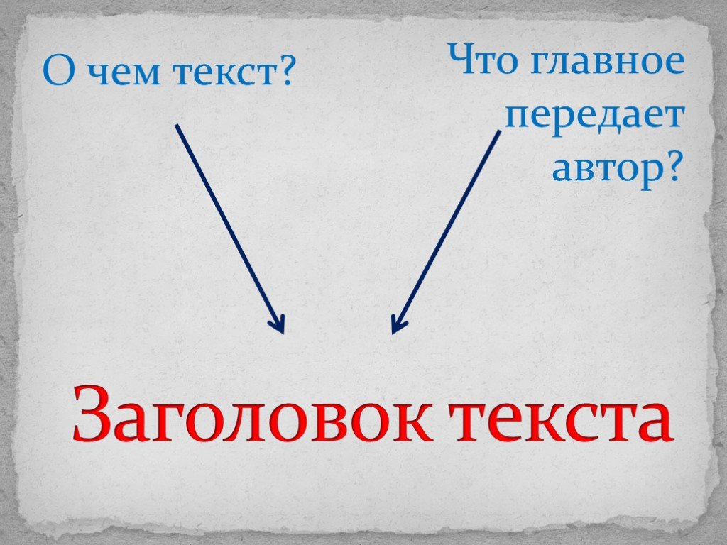 Информативная функция заголовков типы заголовков 4 класс конспект урока презентация