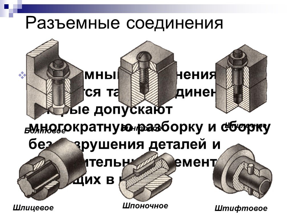 Что значит соединение. Шпоночные шлицевые и штифтовые соединения. Штифтовое соединение на сборочном чертеже. Сборочный чертеж разъемных соединений. Разъемные соединения деталей шлицевые соединения.