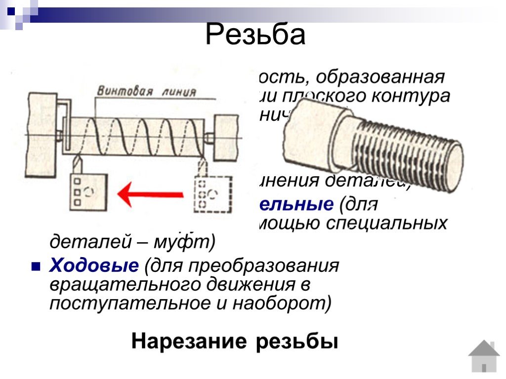 Резьба 7. Резьба для преобразования вращательного движения в поступательное. Резьба. Преобразование поступательное во вращательное это резьбы. Резьба для поступательного движения.