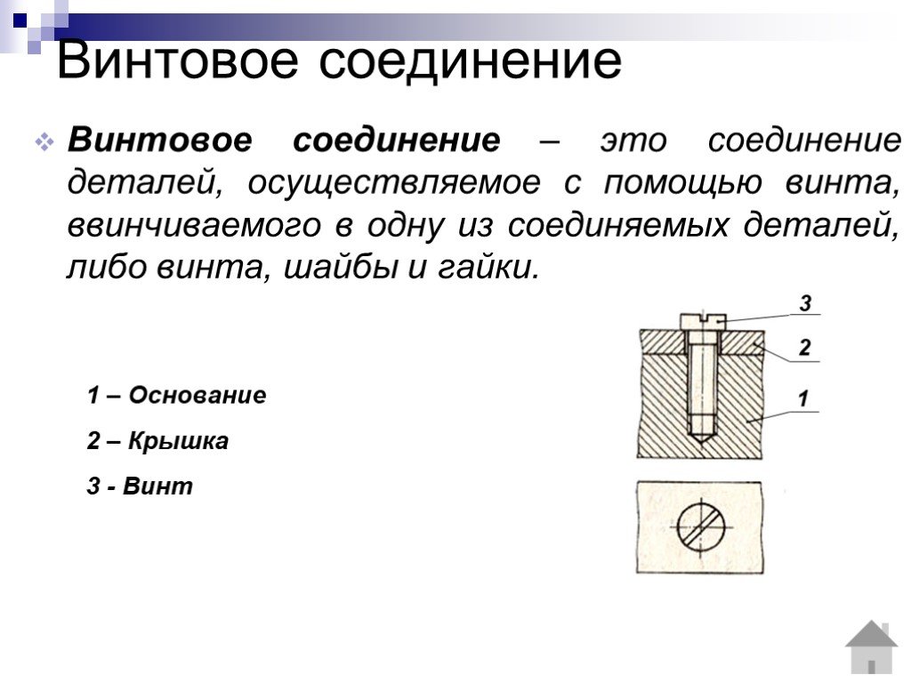 Укажите соединения. Сборочный чертеж винтового соединения. Соединение деталей винтом чертеж. Винтовое соединение чертеж. Винтовое соединение на чертеже с формулами.