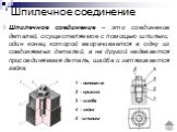 Шпилечное соединение. Шпилечное соединение – это соединение деталей, осуществляемое с помощью шпильки, один конец которой вворачивается в одну из соединяемых деталей, а на другой надевается присоединяемая деталь, шайба и затягивается гайка. 1 – основание 2 – крышка 3 – шайба 4 – гайка 5 - шпилька