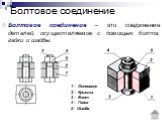 Болтовое соединение. Болтовое соединение – это соединение деталей, осуществляемое с помощью болта, гайки и шайбы. 1 – Основание 2 – Крышка 3 – Болт 4 – Гайка 5 - Шайба