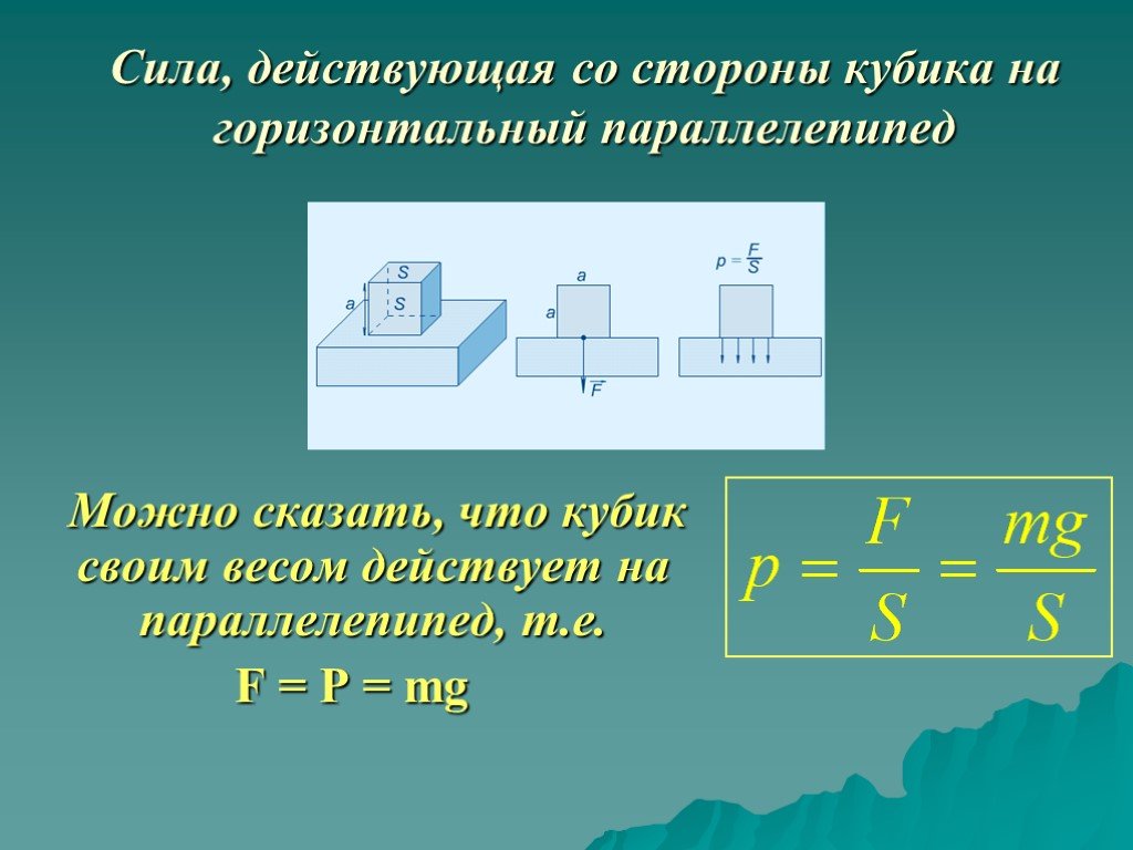 Горизонтальная сила давления. Сила действующая на куб. Силы действующие на куб. Действующая сила. Сила давления кубика на стол.