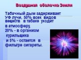 Табачный дым задерживает УФ лучи, 50% всех видов веществ в табаке уходит в атмосферу, 20% - в организм курильщика и 5% - остается в фильтре сигареты. Воздушная оболочка Земли