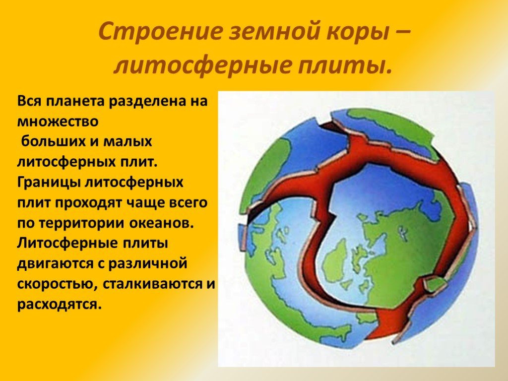 Строение земной коры землетрясения 5 класс летягин презентация