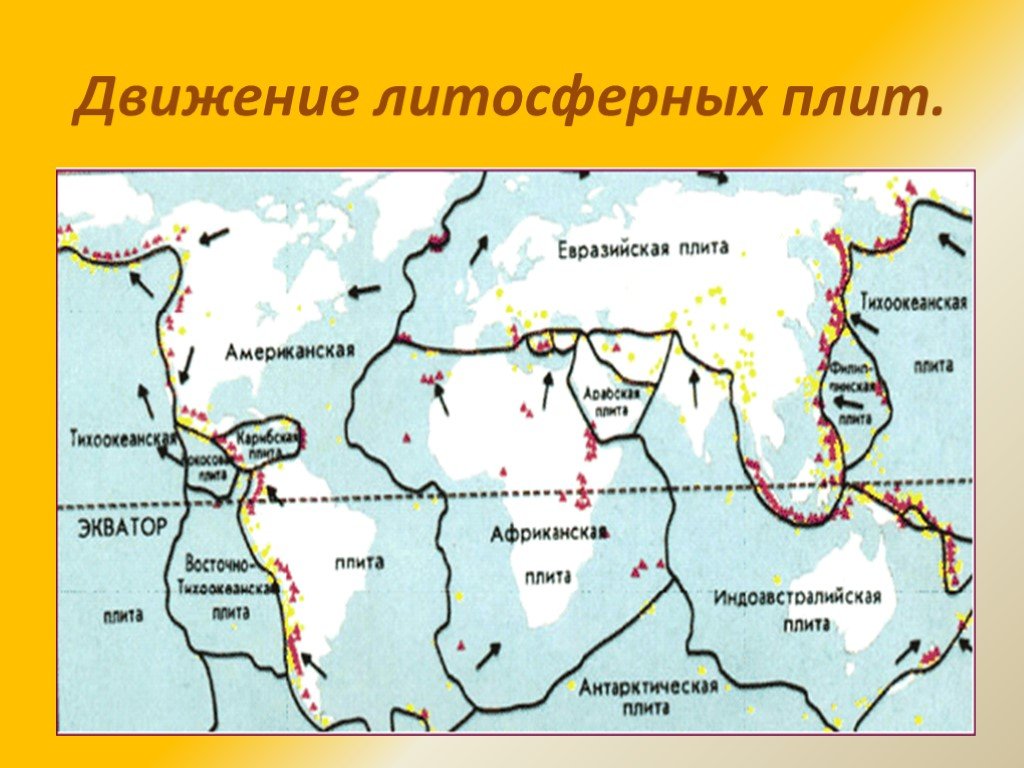 7 литосферных плит. Карта литосферных плит земли. Направления движения крупных литосферных плит. Границы литосферных плит земли. Движение литосферных плит.