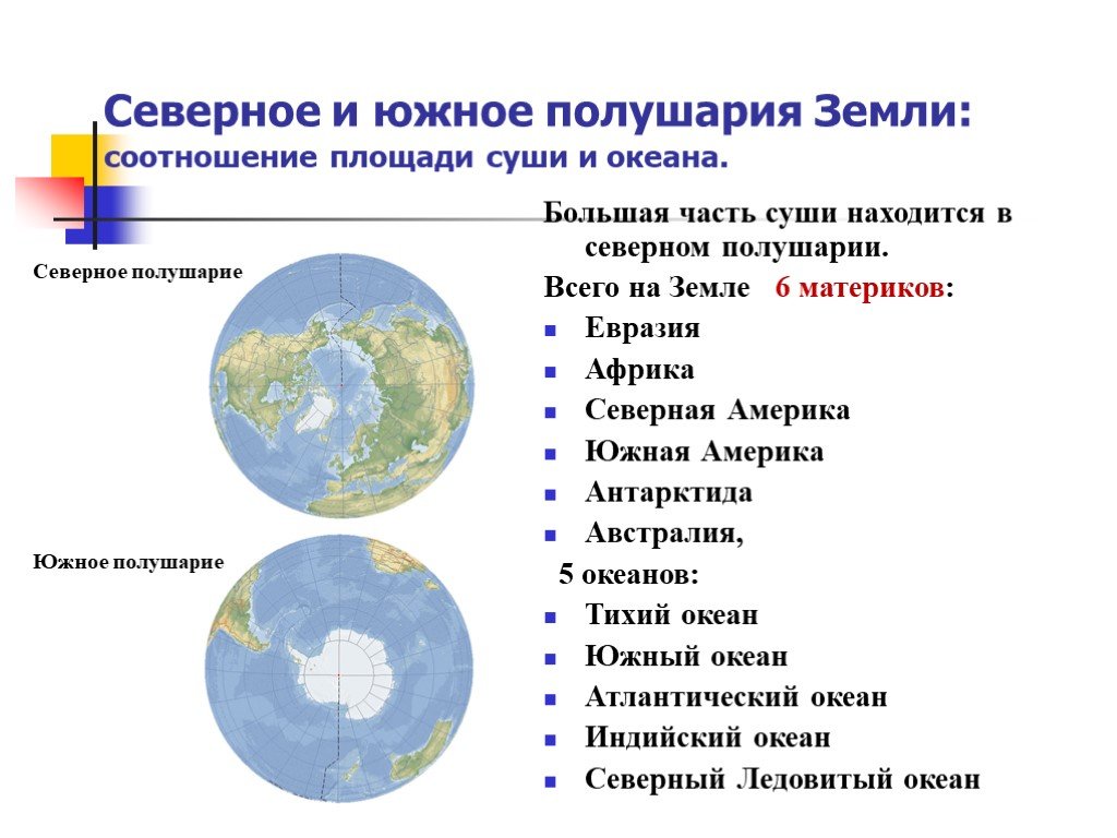 Евразия расположена в северном полушарии. Северерное ИТ нжое полушария. Северное и Эжное полушар. Северно и эжгое прдушарие. Северное полушарие.