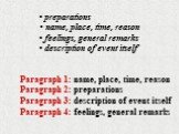 • preparations • name, place, time, reason • feelings, general remarks • description of event itself. Paragraph 1: name, place, time, reason Paragraph 2: preparations Paragraph 3: description of event itself Paragraph 4: feelings, general remarks