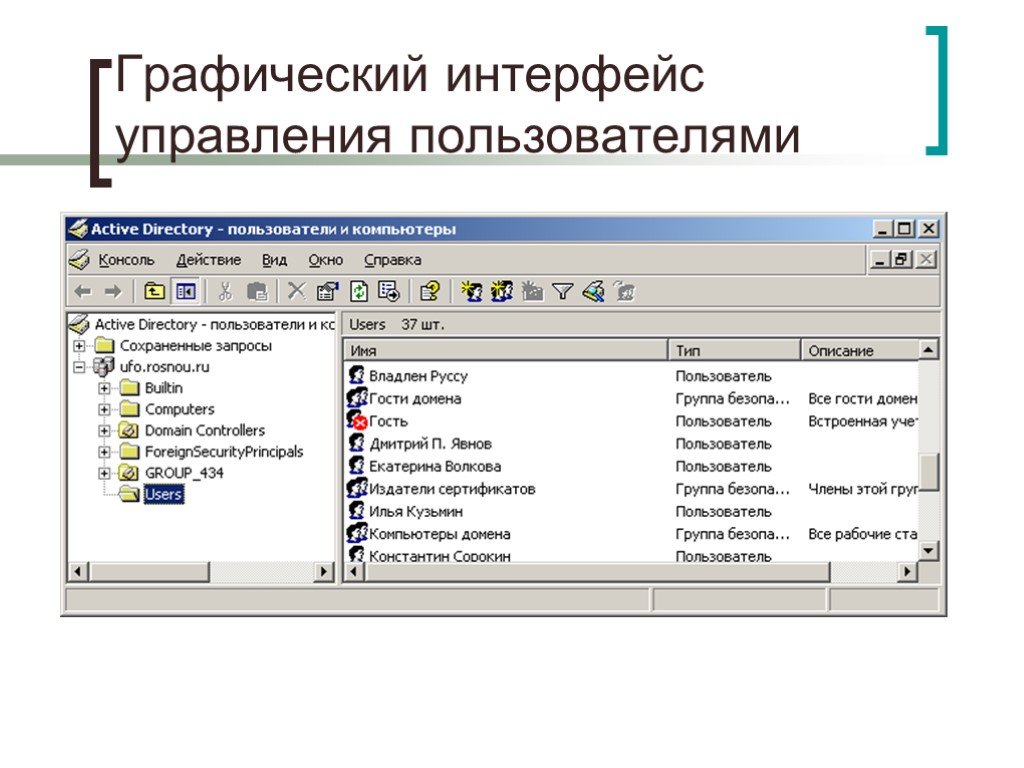 Управлять пользователями. Интерфейс управления пользователями. План управления интерфейсами. Active Directory Интерфейс. Управляемый Интерфейс.