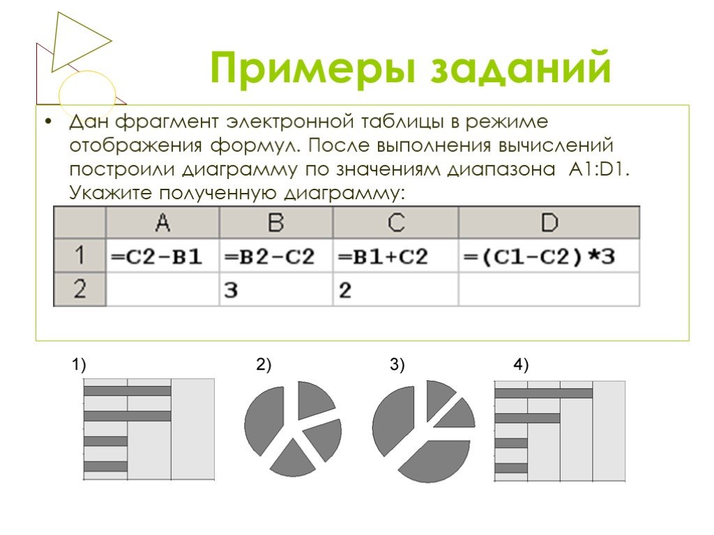 Отображение формул в электронных таблицах. Фрагмент электронной таблицы. Для фрагмента электронной таблицы в режиме отображения формул. Дан фрагмент электронной таблицы в режиме отображения формул. Примеры заданий электронных таблиц.