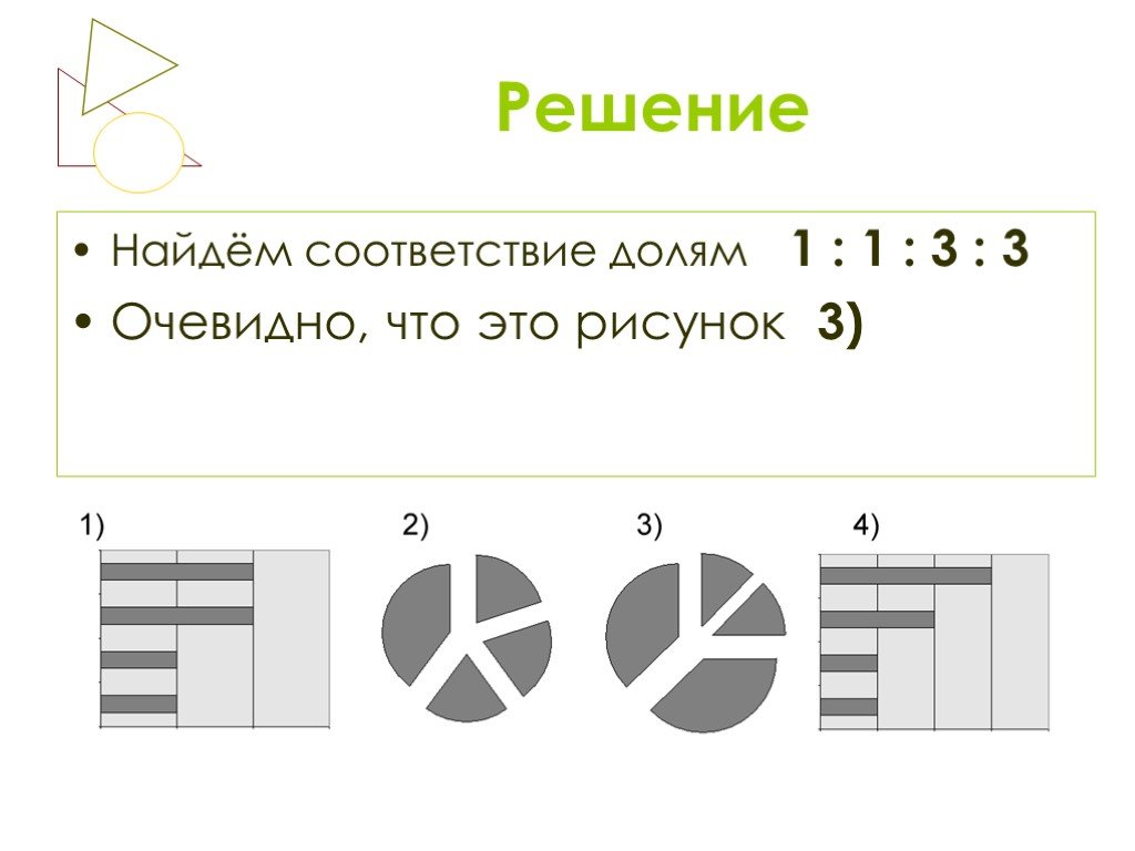 Excel 9 класс информатика презентация