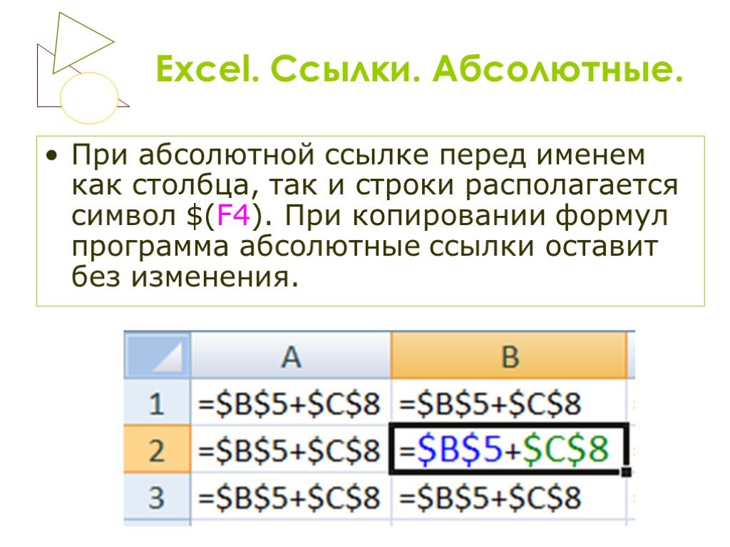 Гиперссылка в excel. Абсолютная ссылка в excel. Абсолютная ссылка на ячейку в excel. Символ абсолютной ссылки в excel. Абсолютный Тип ссылок excel это.