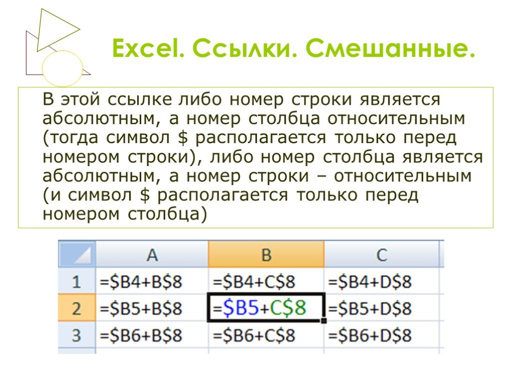 Номер строки. Абсолютные и смешанные ссылки в excel. Абсолютная Относительная и смешанная ссылка в эксель. Смешанные ссылки в excel. Сложные ссылки в excel.