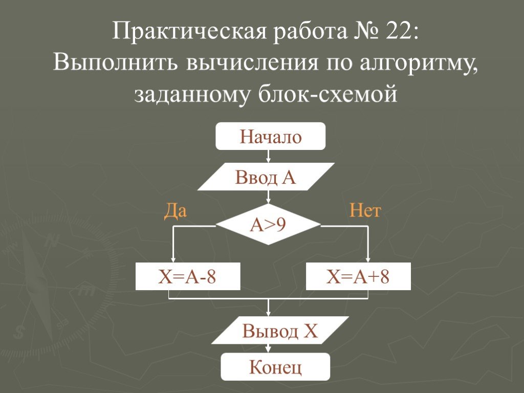 Вычисление практические. Алгоритмы практические задания. Типы алгоритмов практическая работа. Выполните вычисления по алгоритму. Вычисления по алгоритму заданному блок схемой.