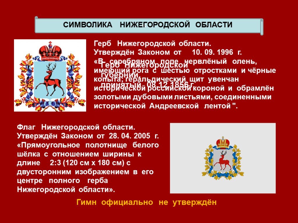 Что изображено на гербе нижегородской. Символы Нижегородской области. Герб Нижегородской губернии. Символы Нижегородской области презентация. Герб и флаг Нижегородской области.