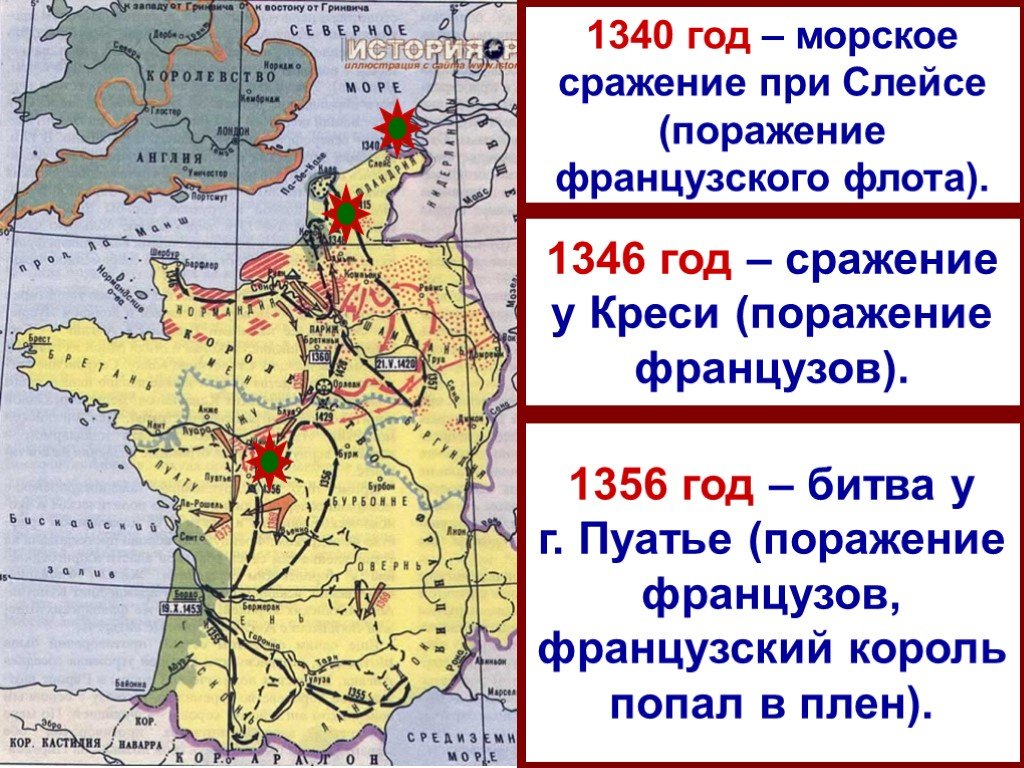 Битва за англию презентация