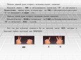 Пальцы правой руки второго человека имеют значение: большой палец - 500 и обозначаются символом "D" от латинского Dextro homo - правая рука, а остальные - по 100 и обозначаются символом "C" от латинского Centum - сто. Пальцы левой руки второго человека имеют значение: большой пал