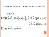 Правило умножения вектора на число