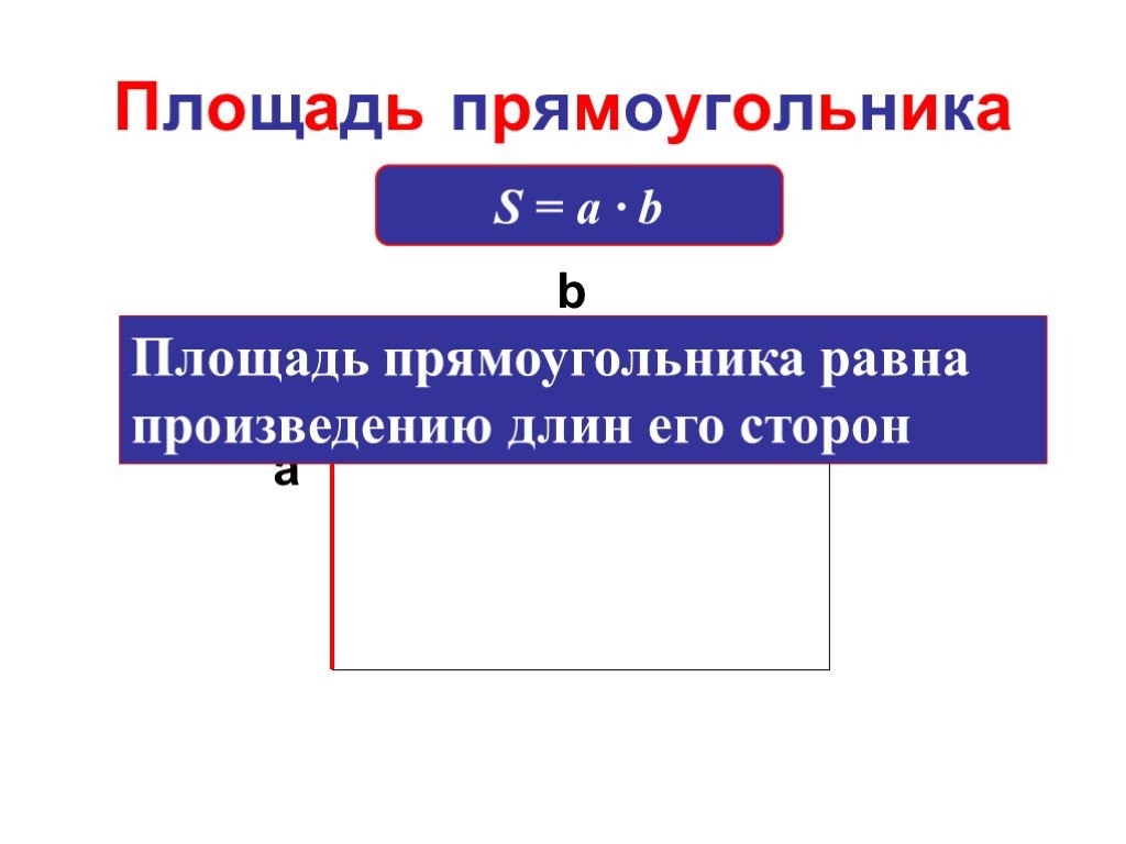 Произведение длин сторон. Площадь прямоугольника равна произведению длин его. Площадь и периметр прямоугольника. Площадь прямоугольника равна произведению длин его сторон. Площадь и периметр прямоугольника 5 класс.