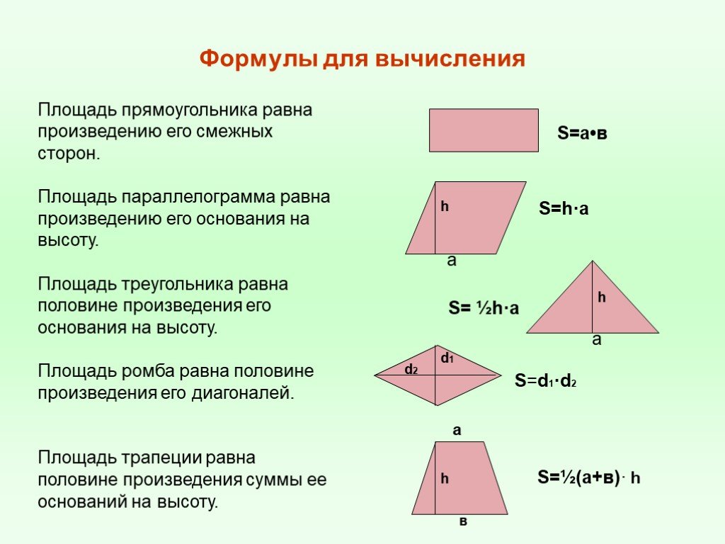 Формулы площадей треугольников параллелограммов трапеции. Формулы площадей параллелограмма треугольника и трапеции. Площади прямоугольного треугольника трапеции ромба. Площадь треугольника параллелограмма трапеции ромба. Площадь треугольника трапеции параллелограмма ромба квадрата.